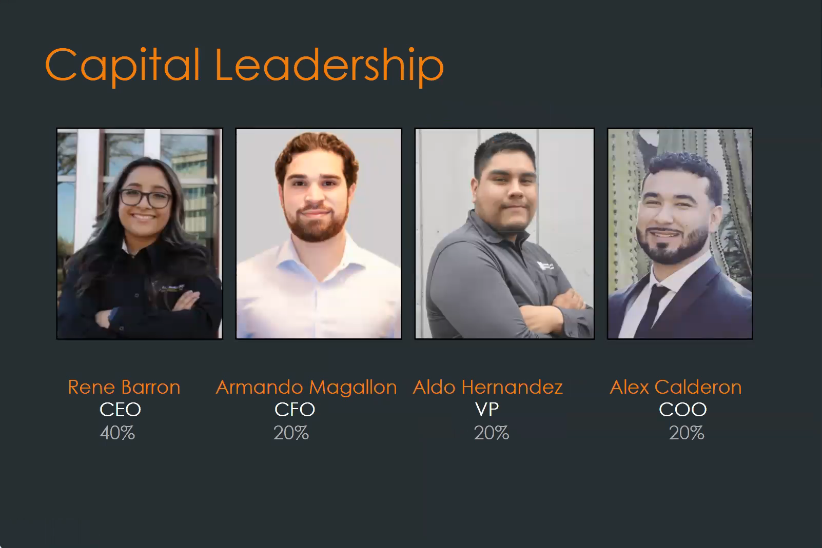 Capital Construction LLC - team member names and title